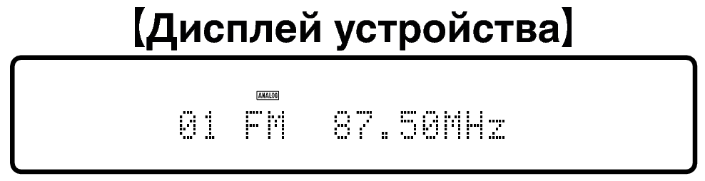 Disp 01 FM 87.50MHz
